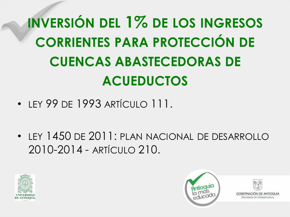 inversión del 1% de los ingresos corrientes para protección de cuencas abastecedoras de acueductos