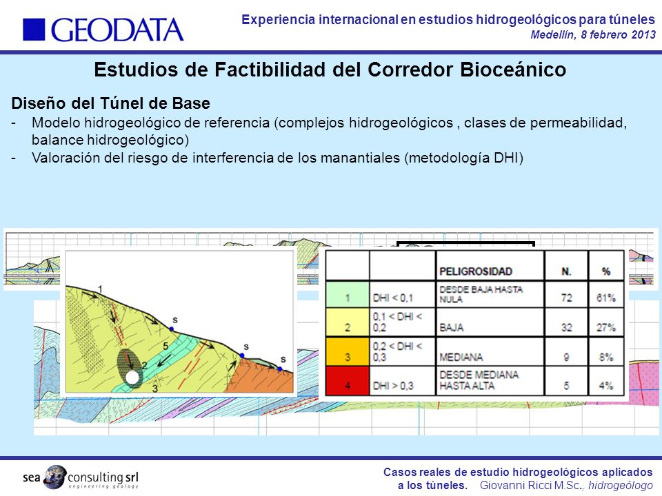 Estudios de Factibilidad del Corredor Bioceánico