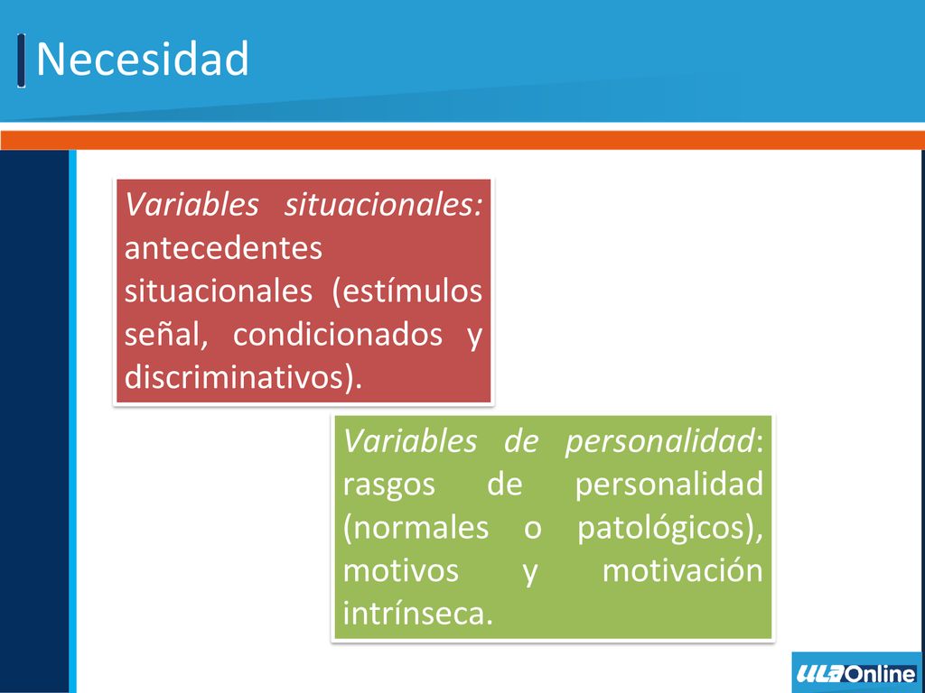 Necesidad Variables situacionales: antecedentes situacionales (estímulos señal, condicionados y discriminativos).