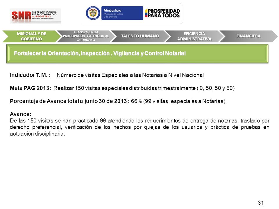 Fortalecer la Orientación, Inspección , Vigilancia y Control Notarial