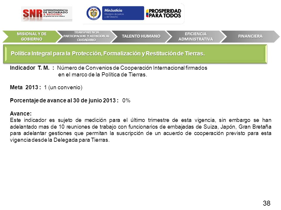 MISIONAL Y DE GOBIERNO TRANSPARENCIA PARTICIPACION Y ATENCION AL CIUDADANO. TALENTO HUMANO. EFICIENCIA ADMINISTRATIVA.