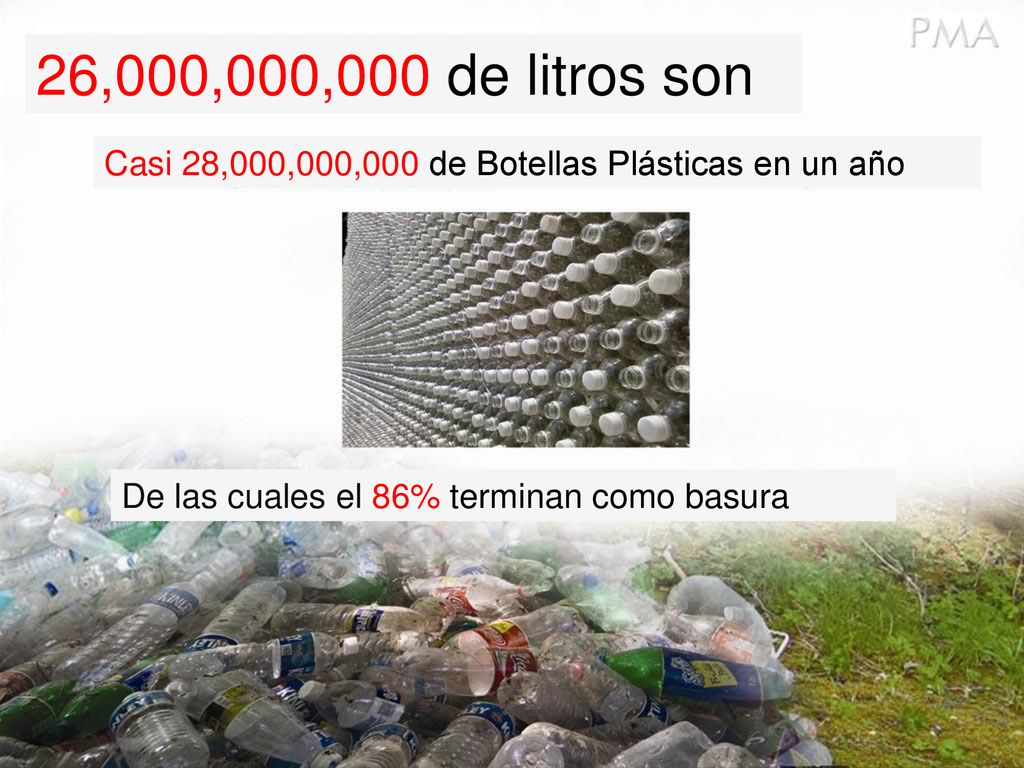 26,000,000,000 de litros son Casi 28,000,000,000 de Botellas Plásticas en un año.