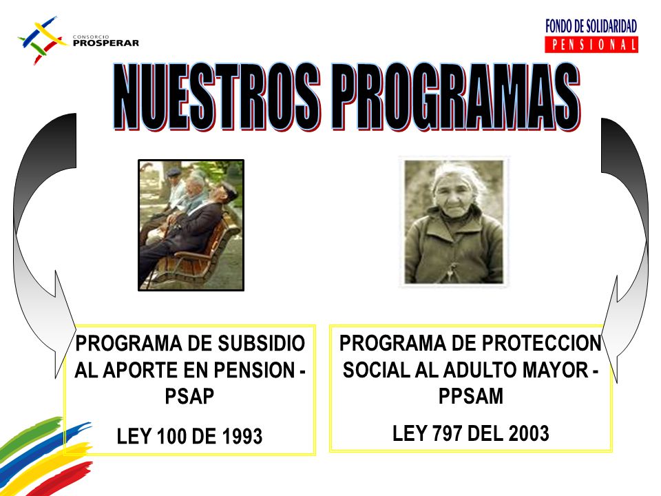 NUESTROS PROGRAMAS PROGRAMA DE SUBSIDIO AL APORTE EN PENSION - PSAP