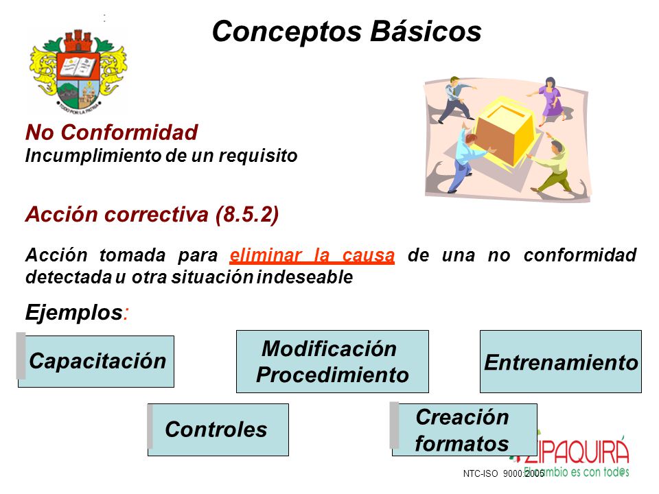 I I I Conceptos Básicos No Conformidad Acción correctiva (8.5.2)
