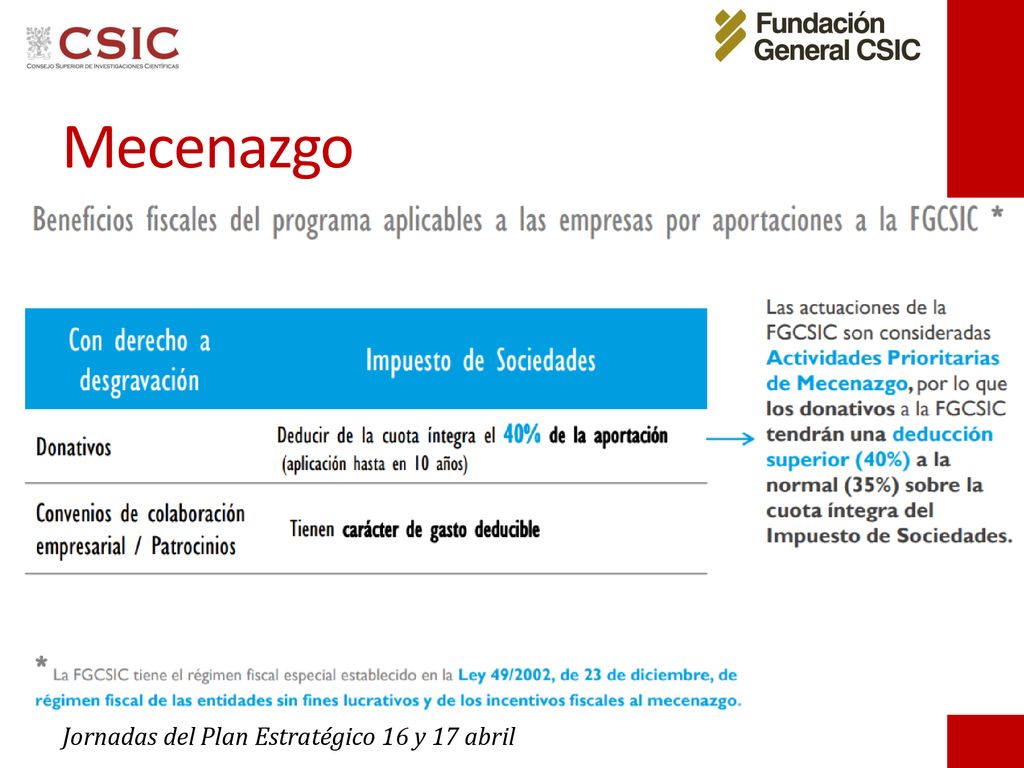 Mecenazgo Jornadas del Plan Estratégico 16 y 17 abril