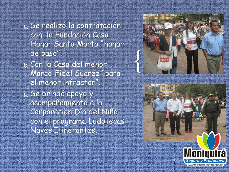 Se realizó la contratación con la Fundación Casa Hogar Santa Marta hogar de paso .