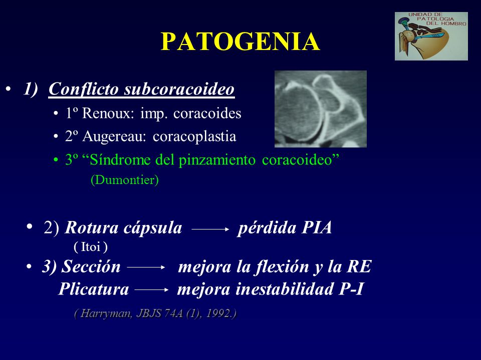 PATOGENIA 2) Rotura cápsula pérdida PIA 1) Conflicto subcoracoideo