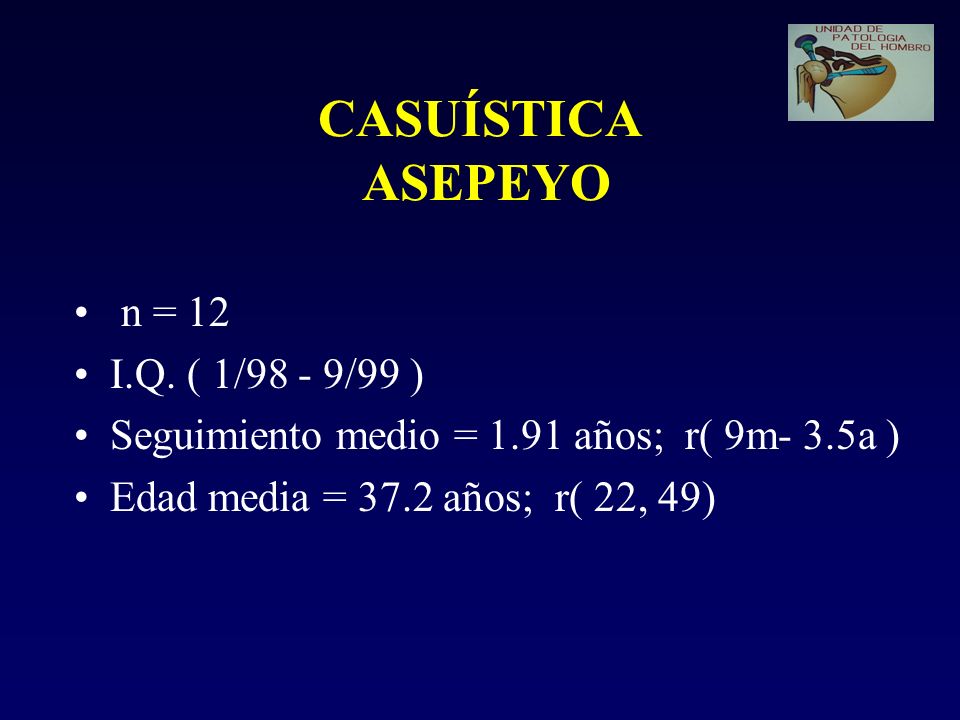 CASUÍSTICA ASEPEYO n = 12 I.Q. ( 1/98 - 9/99 )