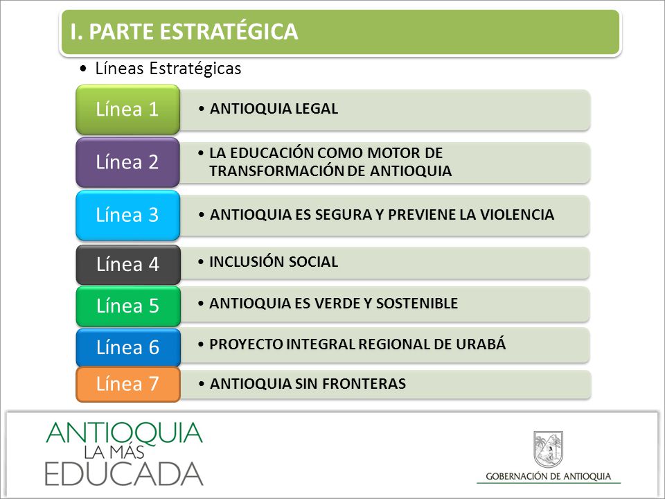 I. PARTE ESTRATÉGICA Línea 1 Línea 2 Línea 4 Línea 3 Línea 5 Línea 6