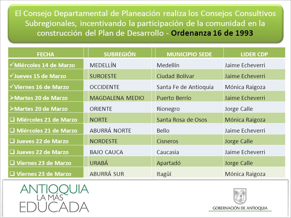 El Consejo Departamental de Planeación realiza los Consejos Consultivos Subregionales, incentivando la participación de la comunidad en la construcción del Plan de Desarrollo - Ordenanza 16 de 1993