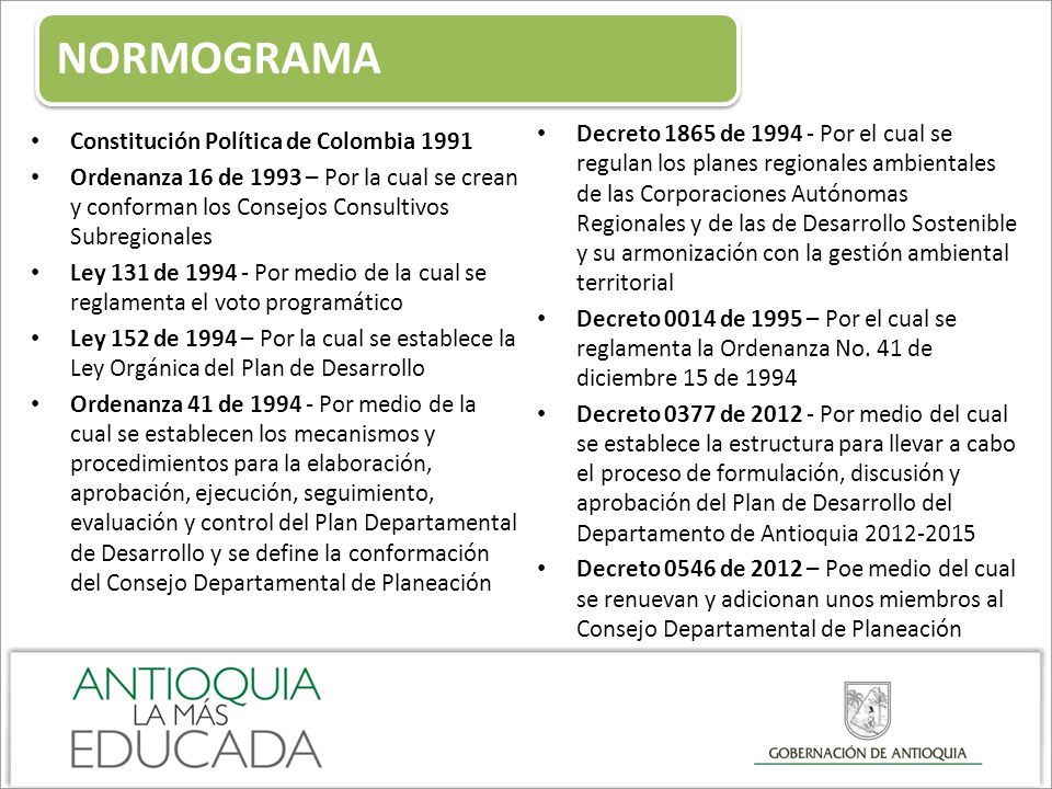 NORMOGRAMA