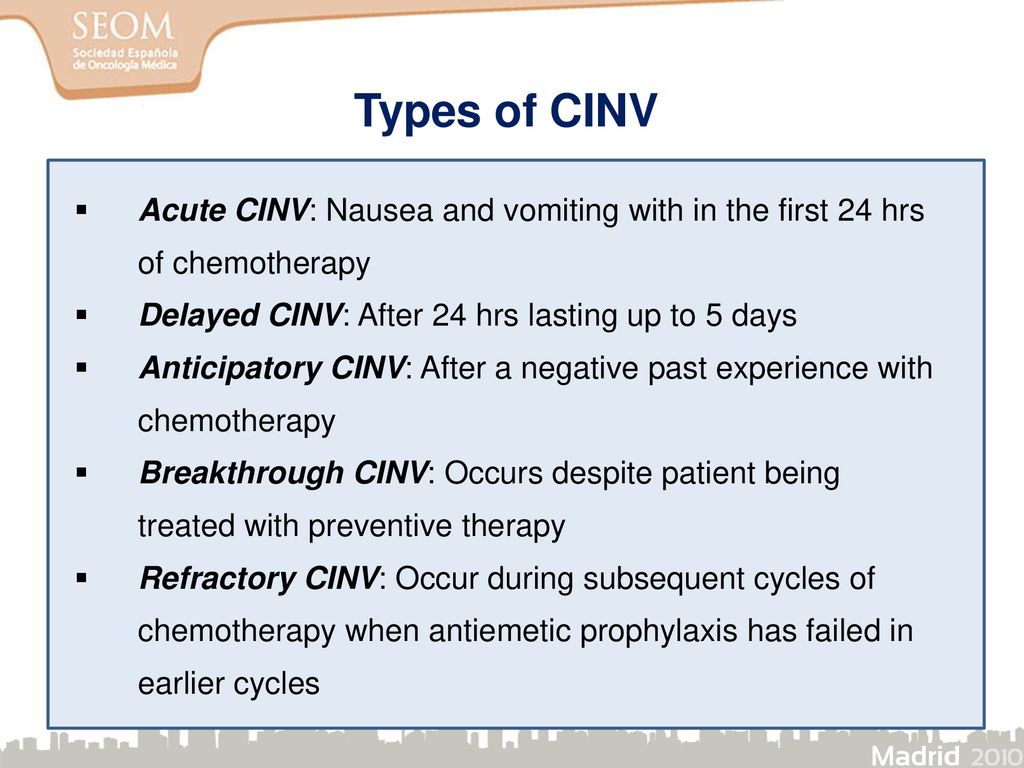 Types of CINV Acute CINV: Nausea and vomiting with in the first 24 hrs of chemotherapy. Delayed CINV: After 24 hrs lasting up to 5 days.