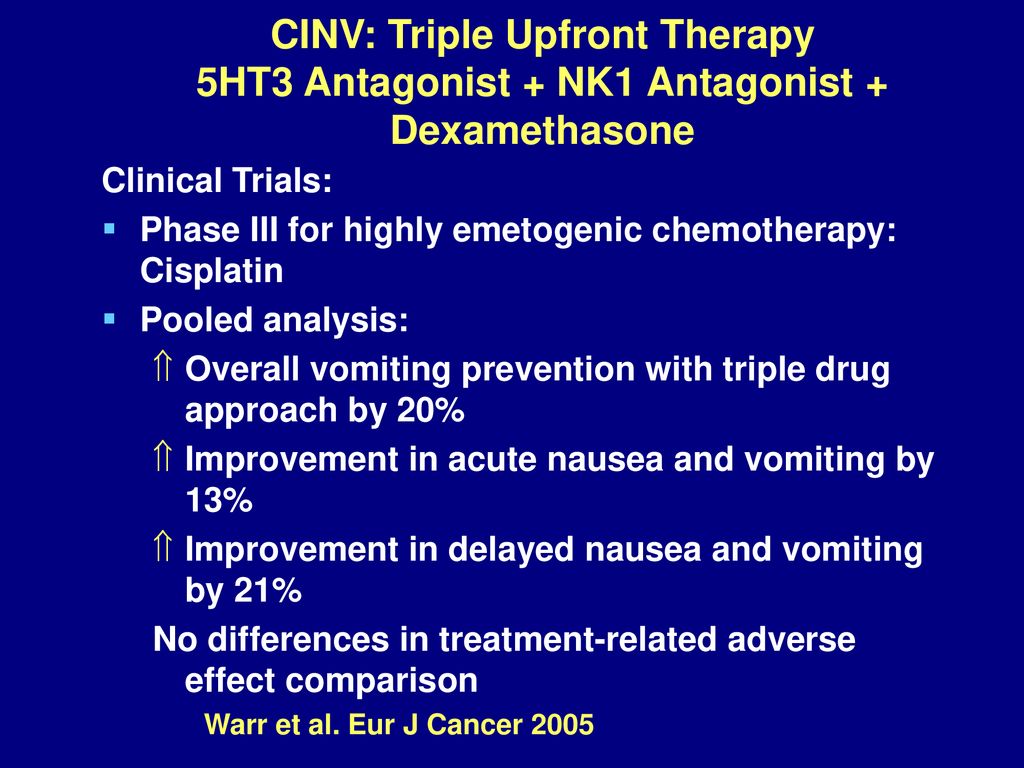 CINV: Triple Upfront Therapy 5HT3 Antagonist + NK1 Antagonist + Dexamethasone