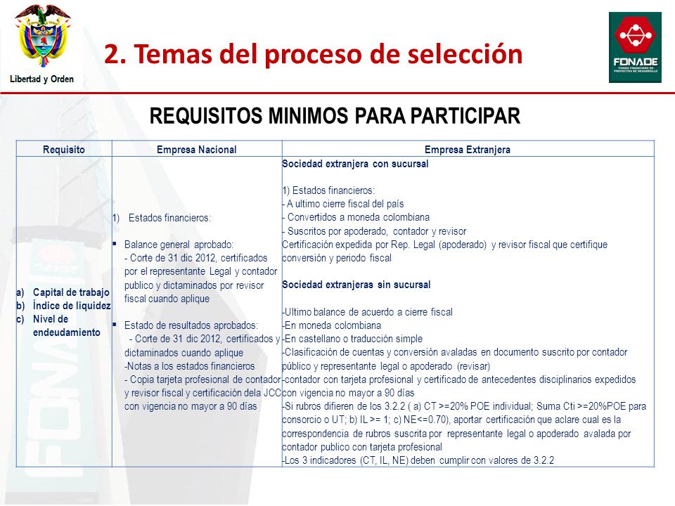 2. Temas del proceso de selección REQUISITOS MINIMOS PARA PARTICIPAR