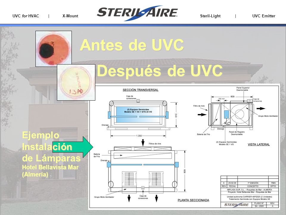 Antes de UVC Después de UVC Ejemplo Instalación de Lámparas