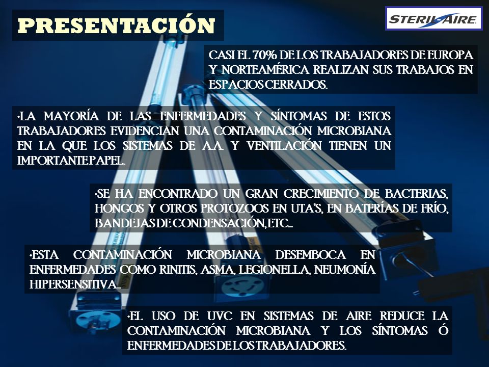 PRESENTACIÓN CASI EL 70% DE LOS TRABAJADORES DE EUROPA Y NORTEAMÉRICA REALIZAN SUS TRABAJOS EN ESPACIOS CERRADOS.