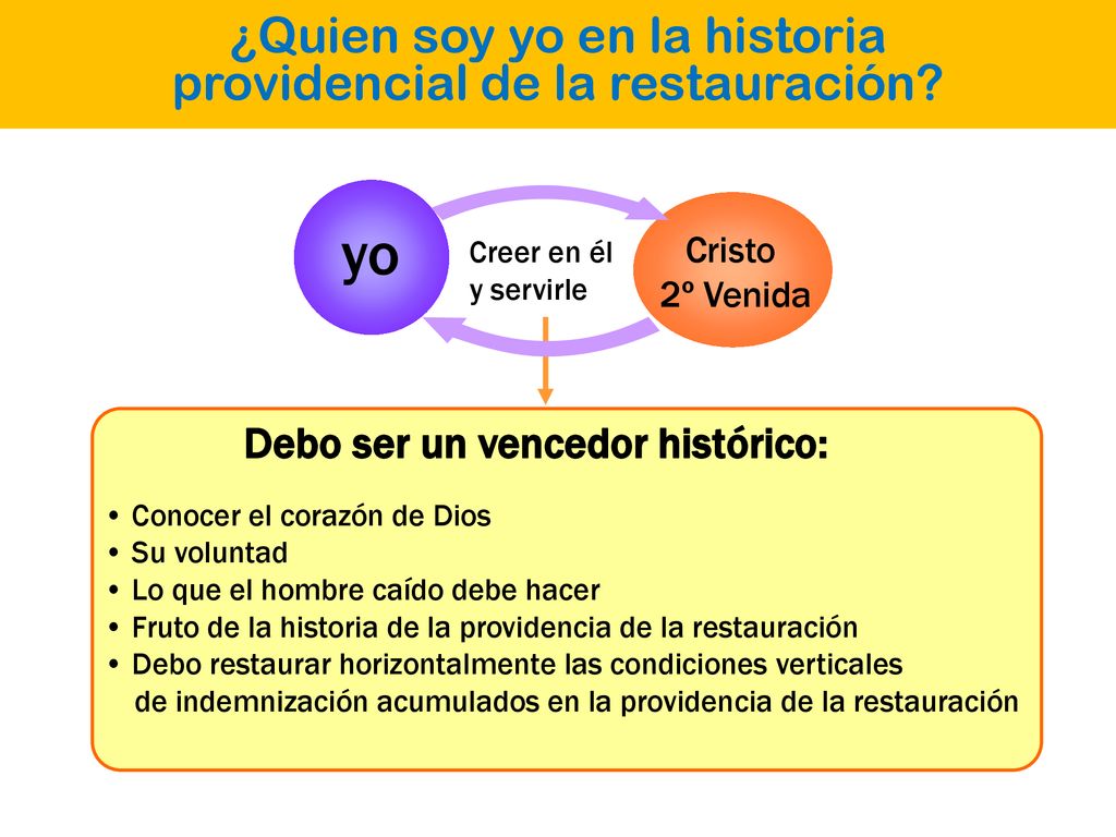 yo ¿Quien soy yo en la historia providencial de la restauración