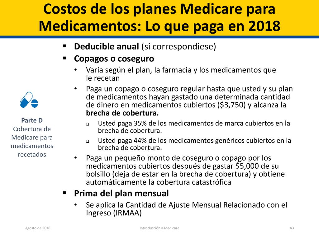 Costos de los planes Medicare para Medicamentos: Lo que paga en 2018