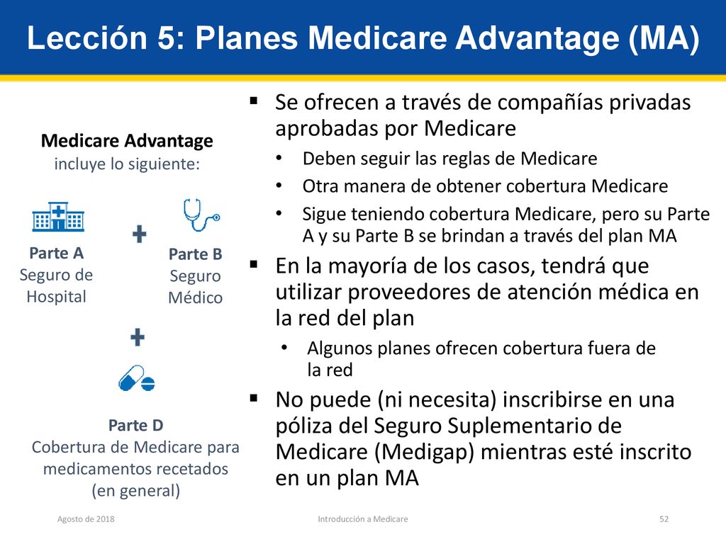 Lección 5: Planes Medicare Advantage (MA)