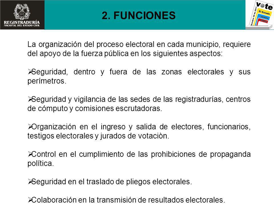 2. FUNCIONES La organización del proceso electoral en cada municipio, requiere del apoyo de la fuerza pública en los siguientes aspectos: