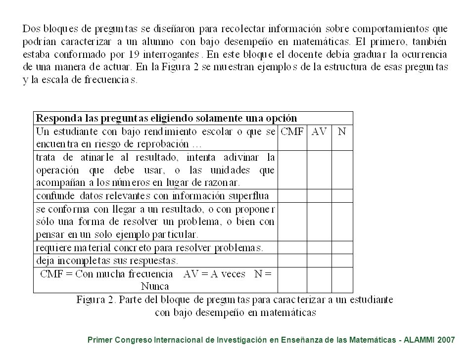 Primer Congreso Internacional de Investigación en Enseñanza de las Matemáticas - ALAMMI 2007