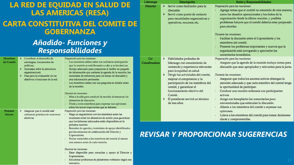 LA RED DE EQUIDAD EN SALUD DE LAS AMERICAS (RESA)
