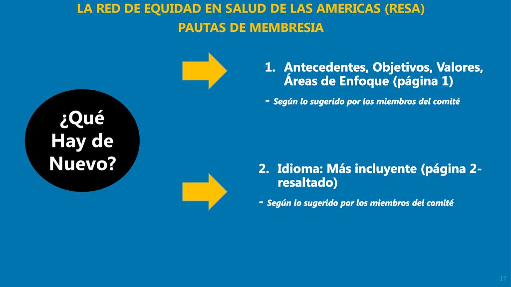 LA RED DE EQUIDAD EN SALUD DE LAS AMERICAS (RESA)