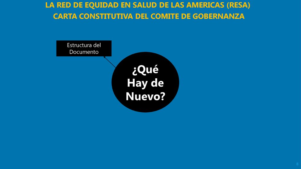 ¿Qué Hay de Nuevo LA RED DE EQUIDAD EN SALUD DE LAS AMERICAS (RESA)