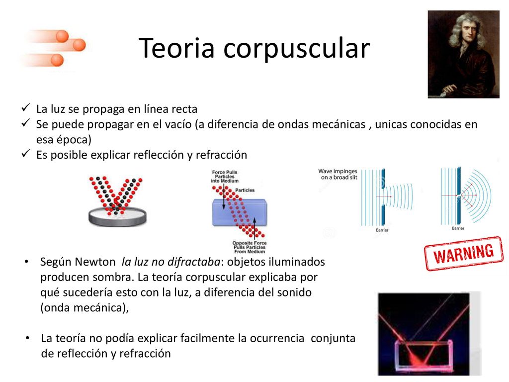 Teoria corpuscular La luz se propaga en línea recta