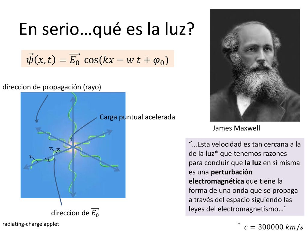 En serio…qué es la luz 𝜓 𝑥,𝑡 = 𝐸 0 cos (𝑘𝑥−𝑤 𝑡+ 𝜑 0 )