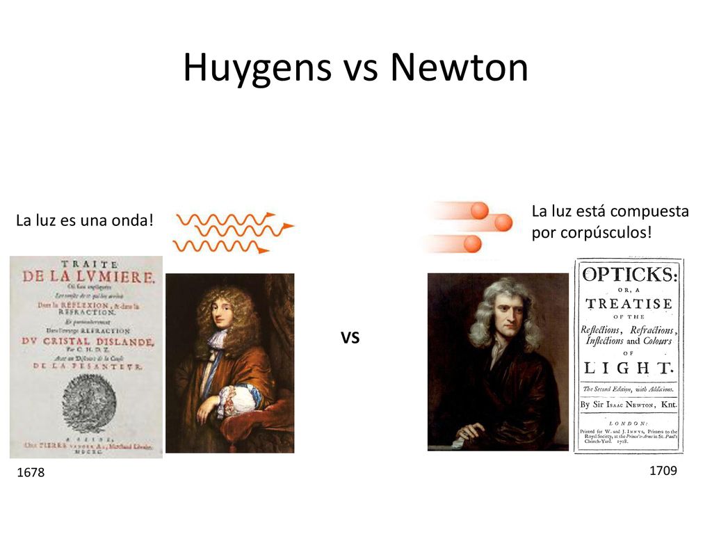Huygens vs Newton La luz está compuesta por corpúsculos!