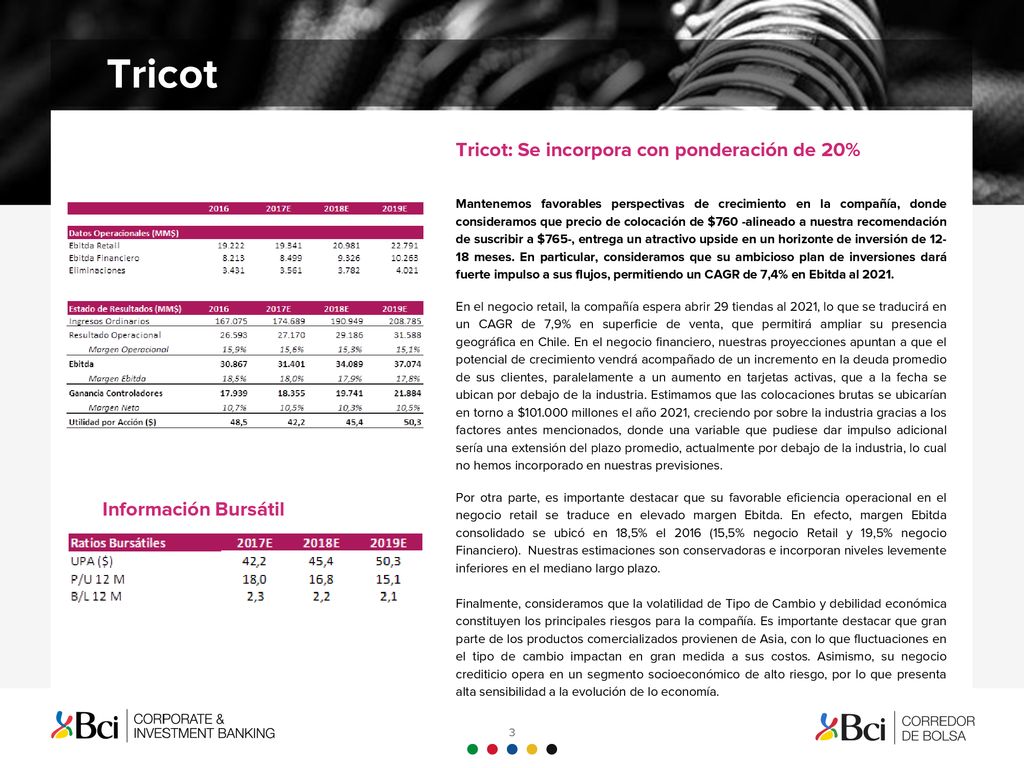 Tricot Tricot: Se incorpora con ponderación de 20%