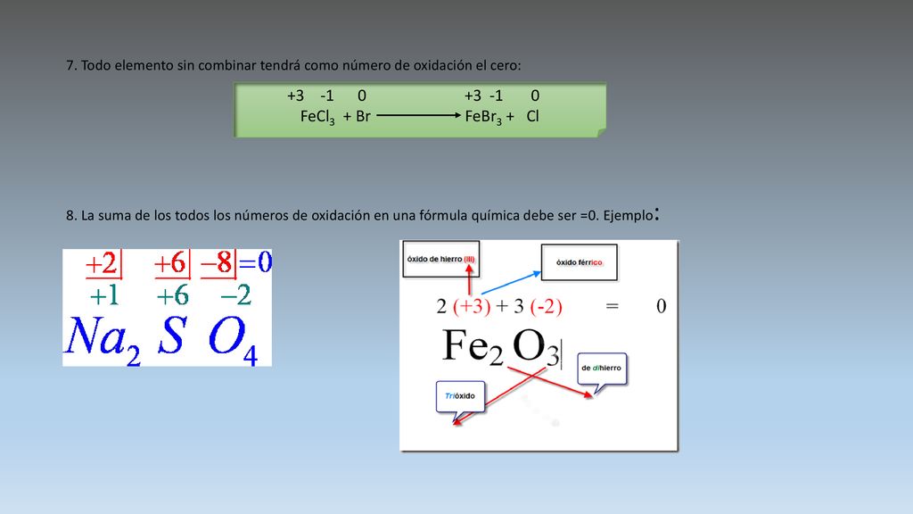 7. Todo elemento sin combinar tendrá como número de oxidación el cero: 8. La suma de los todos los números de oxidación en una fórmula química debe ser =0. Ejemplo: