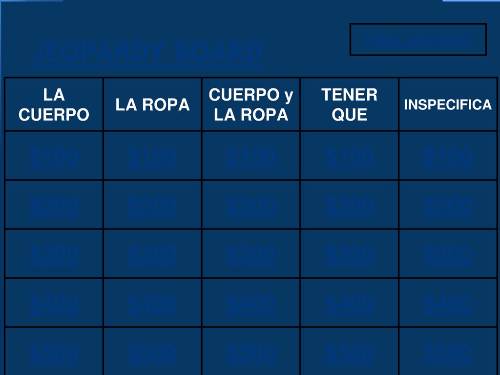 JEOPARDY BOARD $100 $200 $300 $400 $500 LA CUERPO LA ROPA