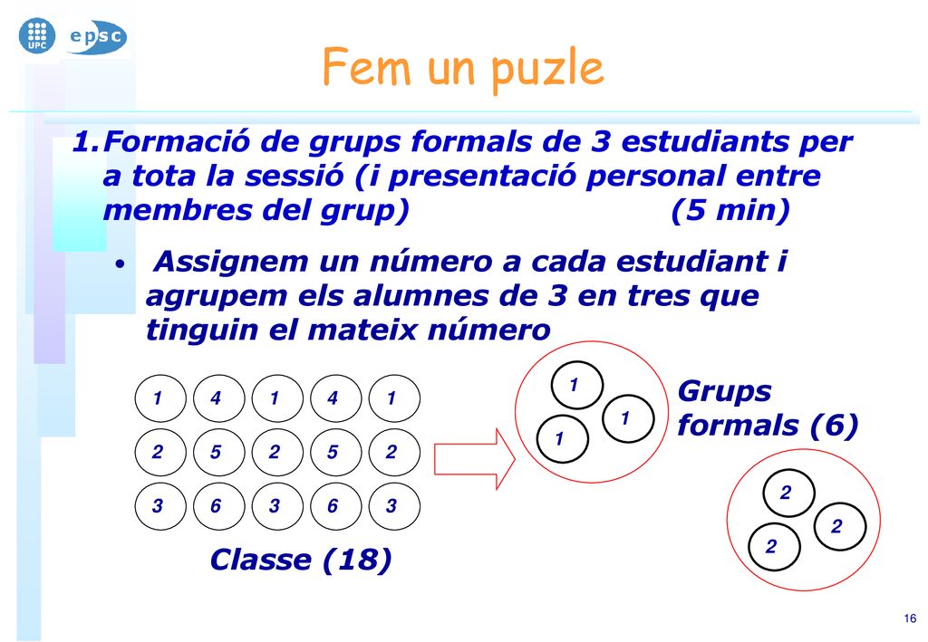 Fem un puzle Formació de grups formals de 3 estudiants per a tota la sessió (i presentació personal entre membres del grup) (5 min)