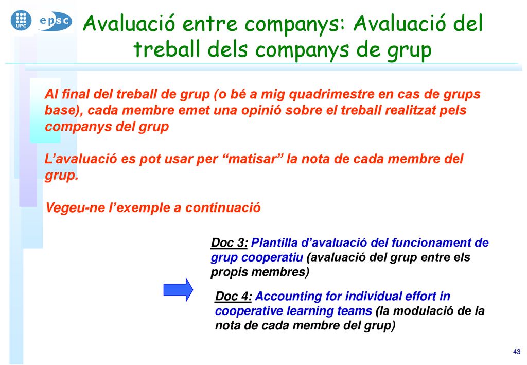 Avaluació entre companys: Avaluació del treball dels companys de grup