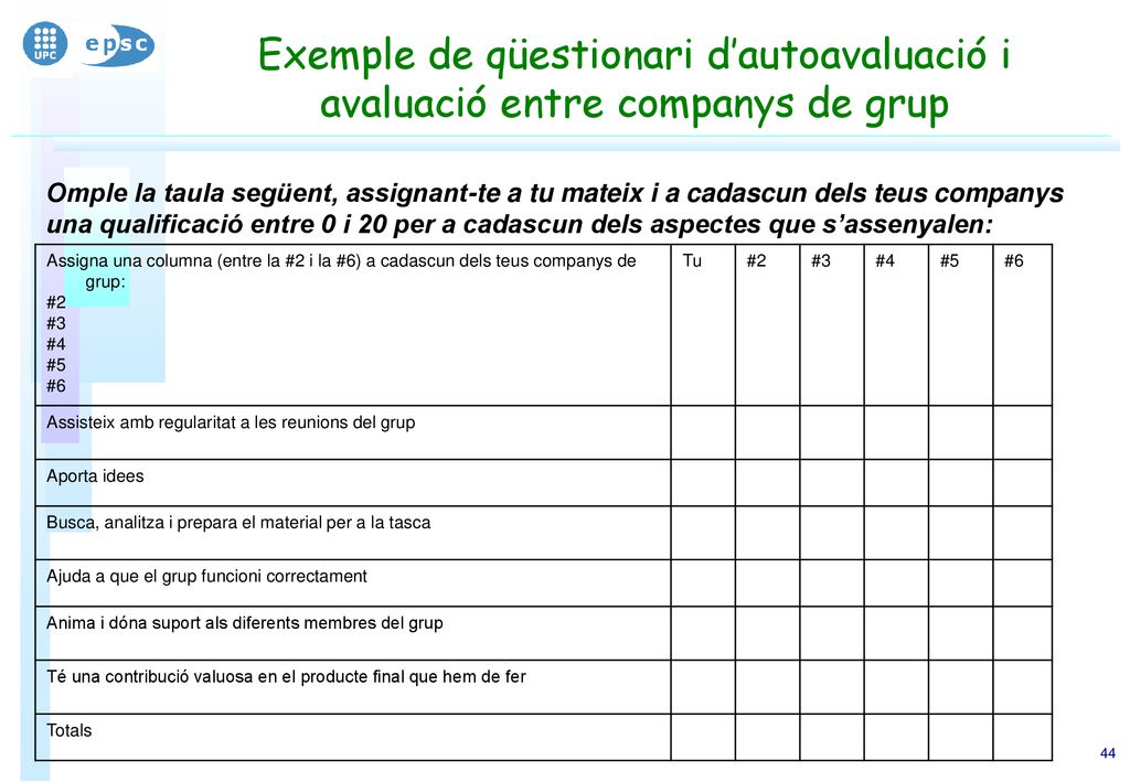 Exemple de qüestionari d’autoavaluació i avaluació entre companys de grup