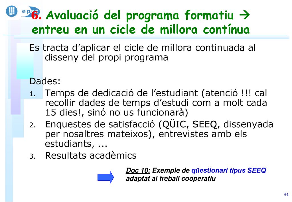 6. Avaluació del programa formatiu  entreu en un cicle de millora contínua