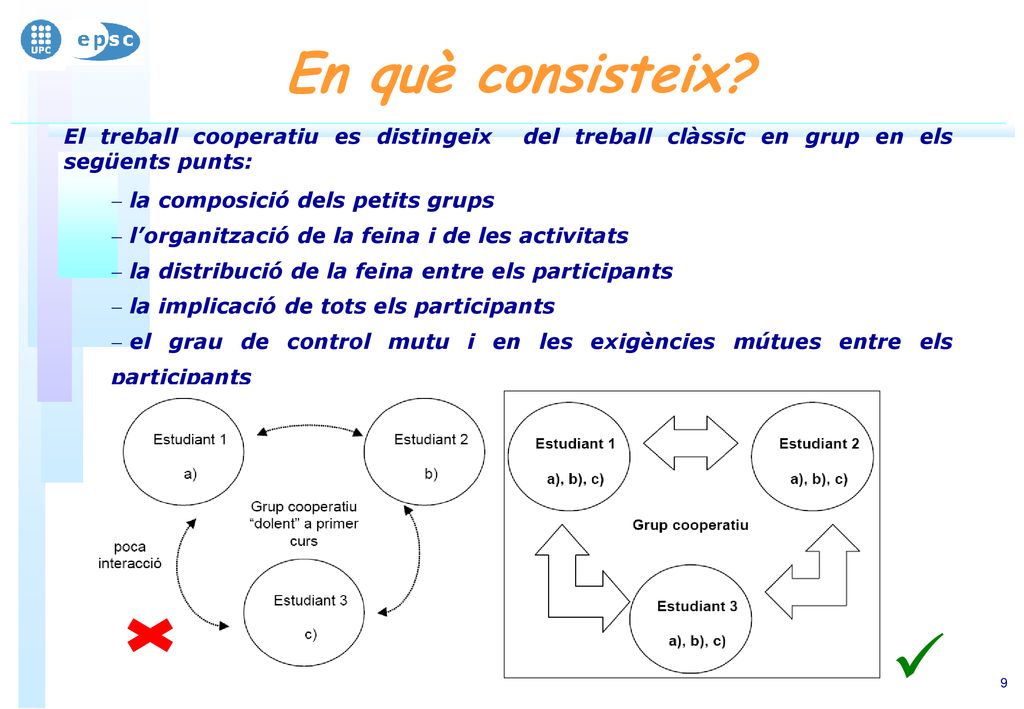 En què consisteix El treball cooperatiu es distingeix del treball clàssic en grup en els següents punts: