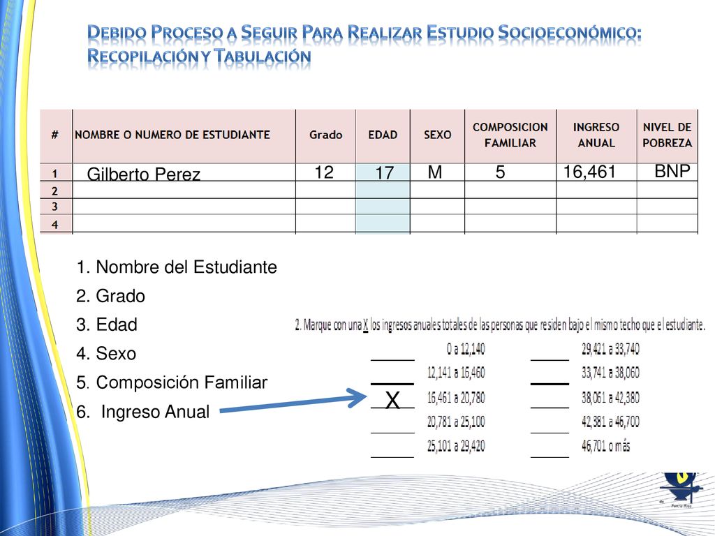 Debido Proceso a Seguir Para Realizar Estudio Socioeconómico: Recopilación y Tabulación
