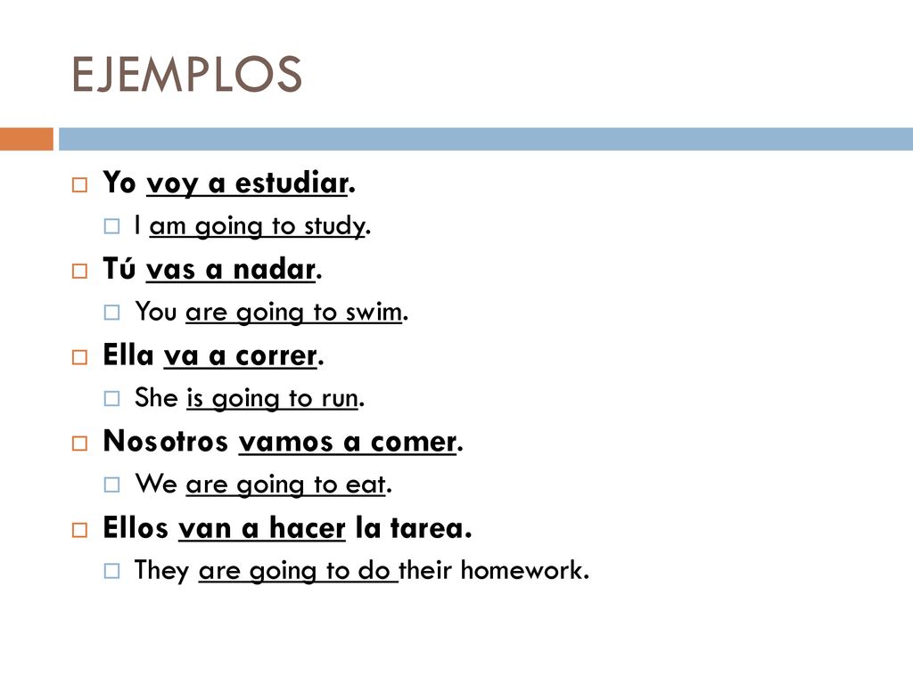EJEMPLOS Yo voy a estudiar. Tú vas a nadar. Ella va a correr.