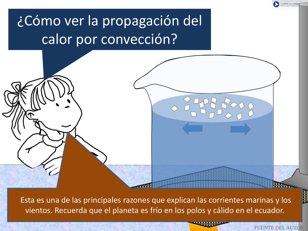 ¿Cómo ver la propagación del calor por convección