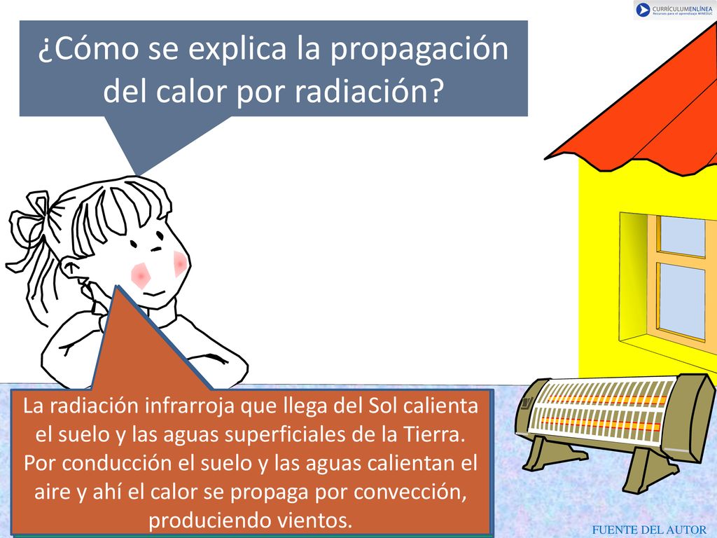 ¿Cómo se explica la propagación del calor por radiación