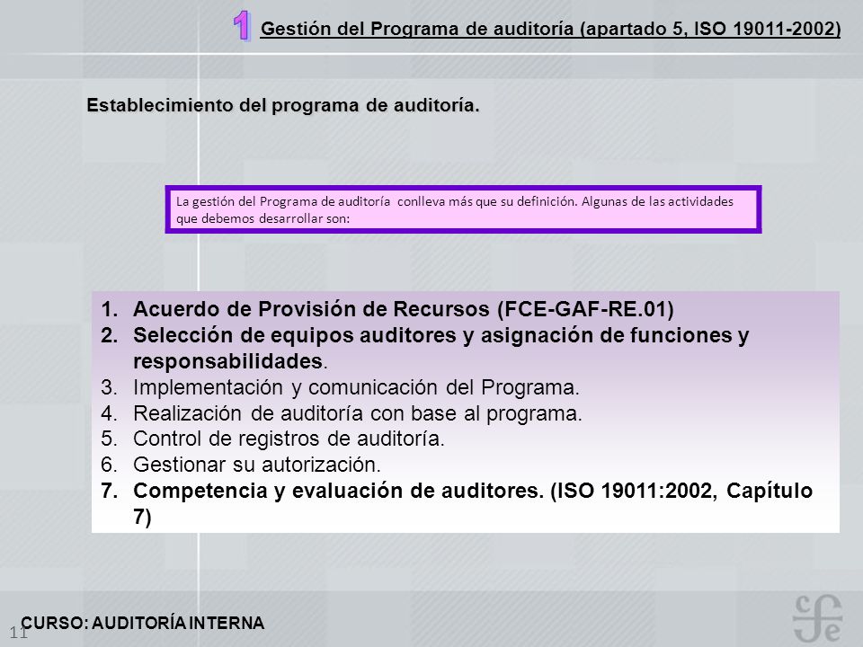Gestión del Programa de auditoría (apartado 5, ISO )