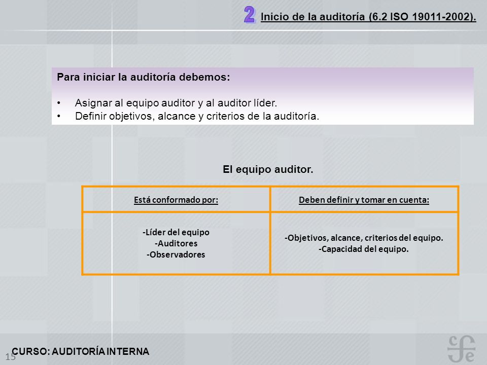2 Inicio de la auditoría (6.2 ISO ).