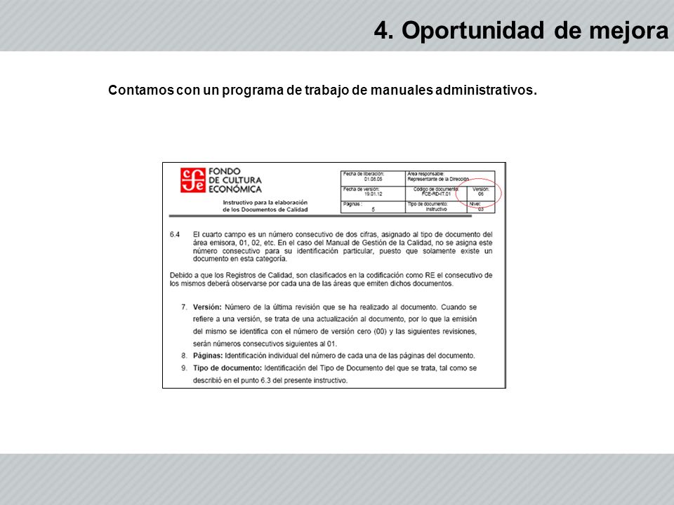 4. Oportunidad de mejora Contamos con un programa de trabajo de manuales administrativos.
