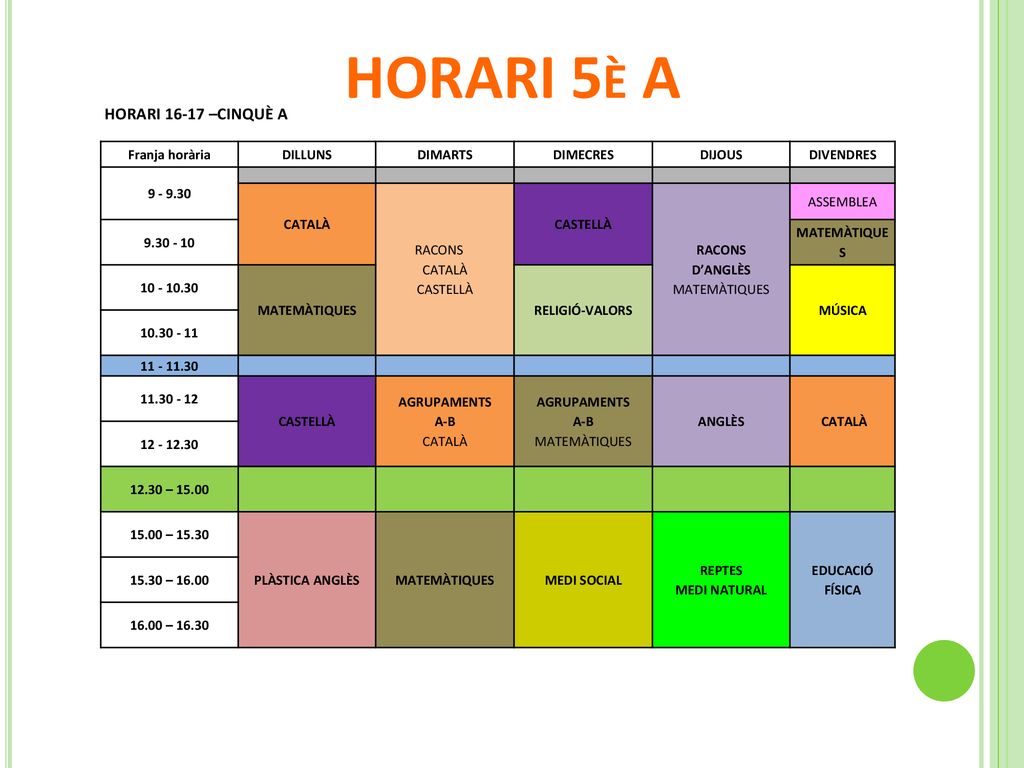 HORARI 5è A HORARI –CINQUÈ A Franja horària DILLUNS DIMARTS