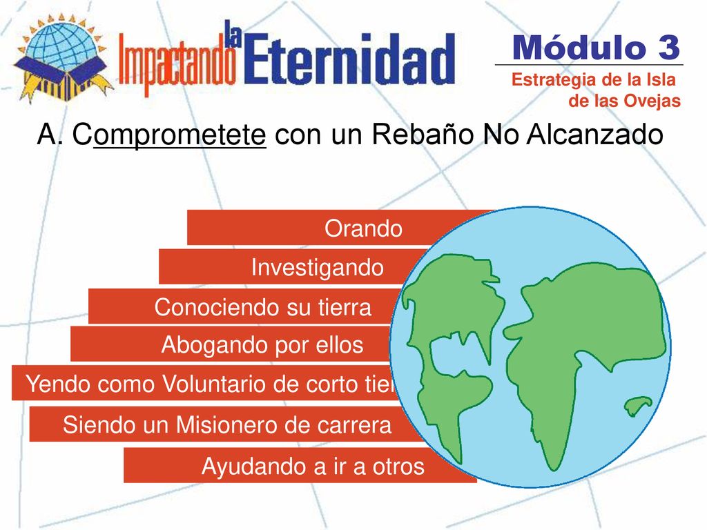 Módulo 3 Comprometete con un Rebaño No Alcanzado Orando Investigando