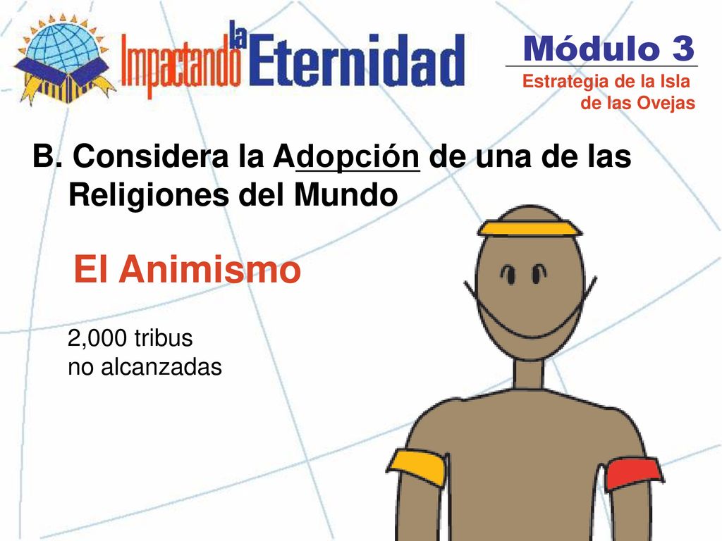 Módulo 3 Estrategia de la Isla. de las Ovejas. B. Considera la Adopción de una de las Religiones del Mundo.
