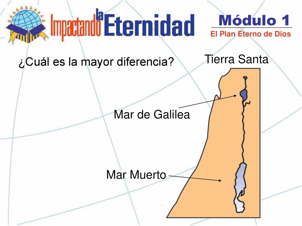 Módulo 1 Tierra Santa ¿Cuál es la mayor diferencia Mar de Galilea